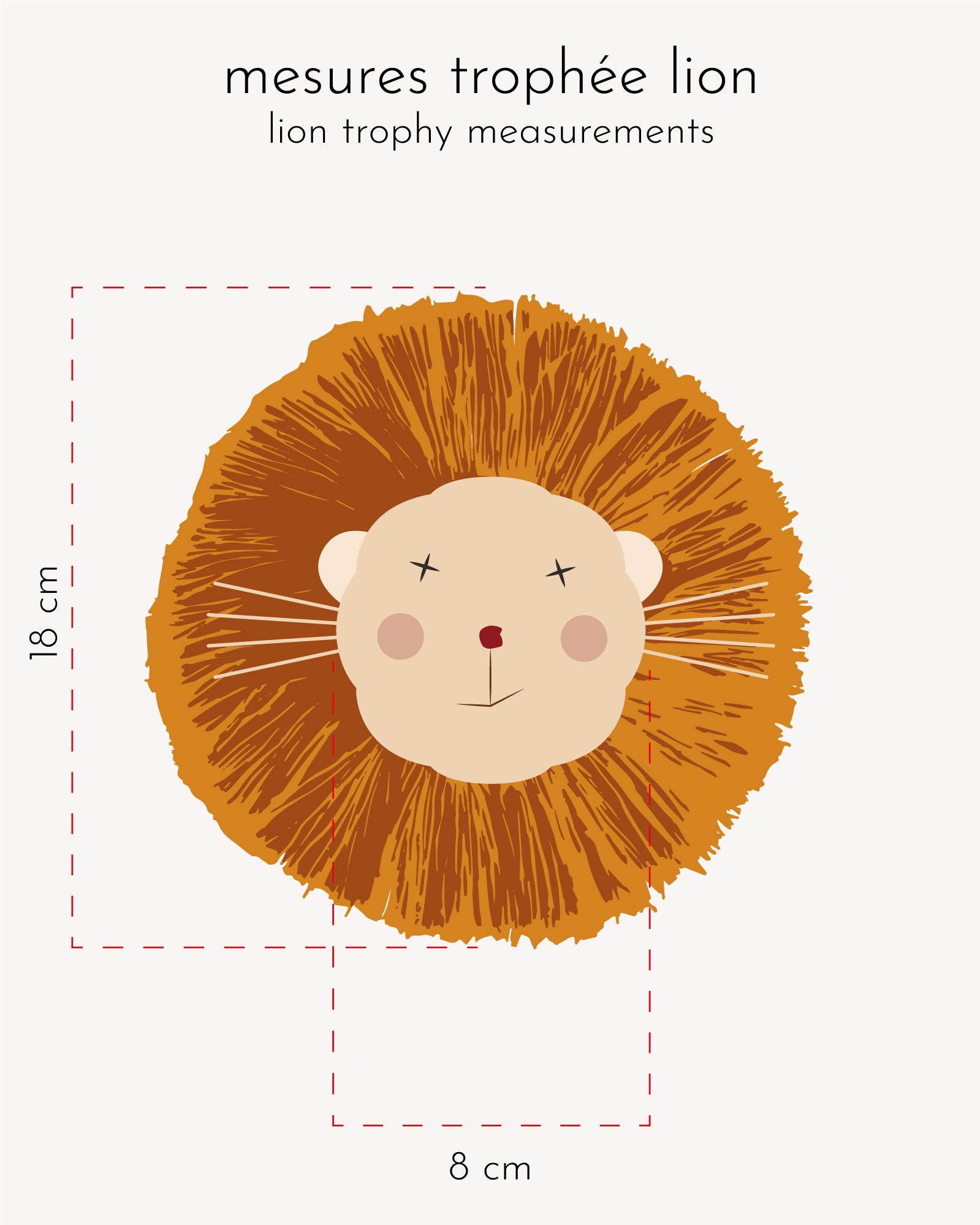 trophée Lion moutarde